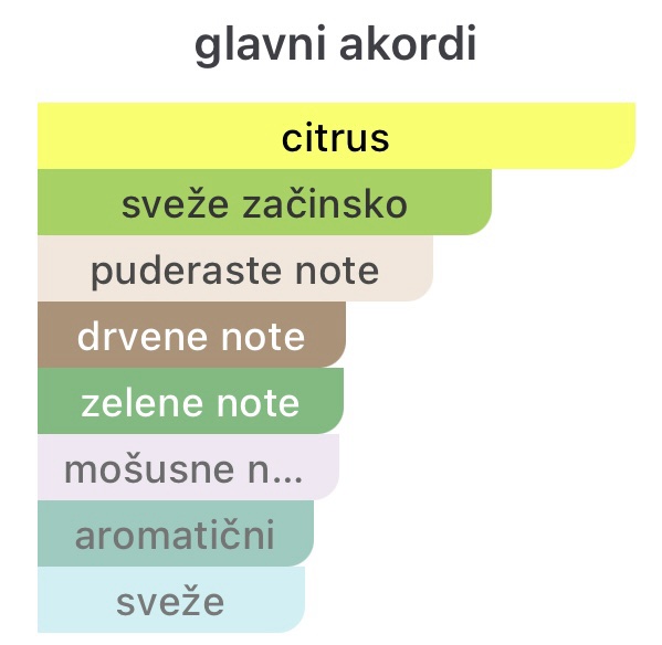 SOSPIRO VIBRATO